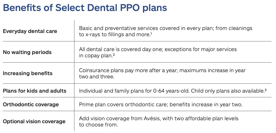 dental insurance plans